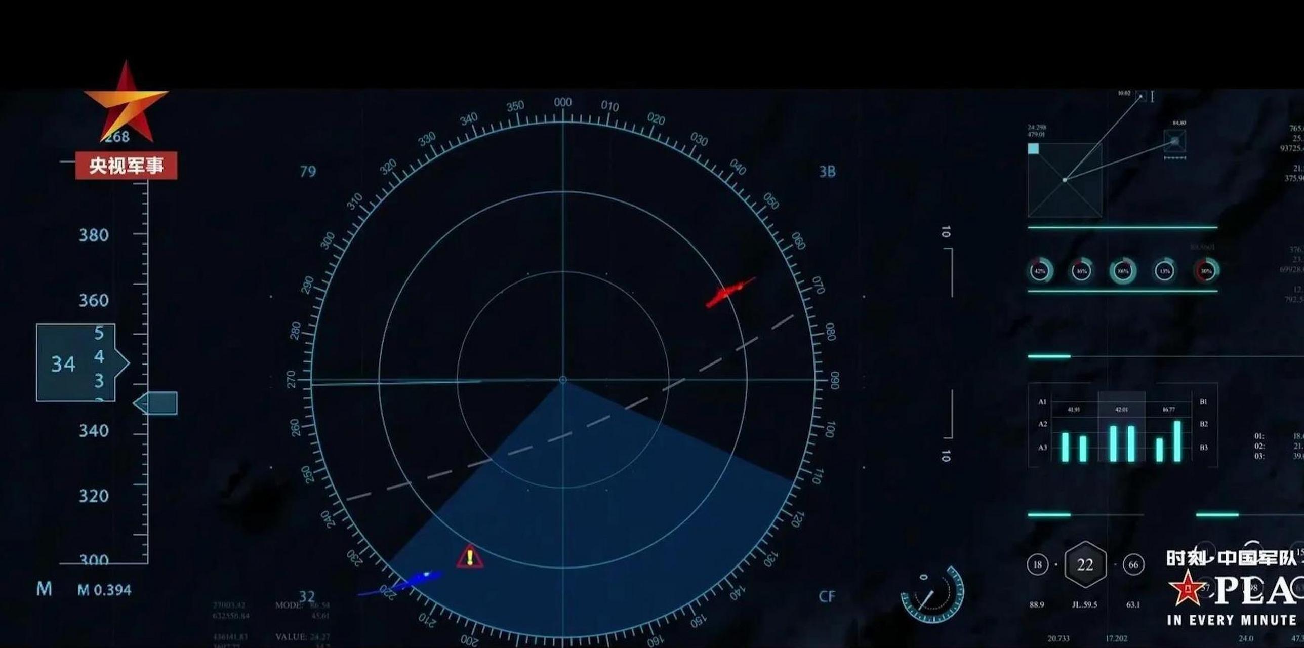 央视罕见曝光055大驱雷达指挥屏幕!清楚的显示监控和拦截敌舰的路径!