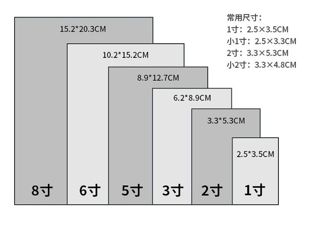 三寸照片的尺寸大小是多少?