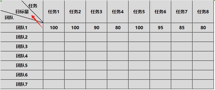 excel分享24: 绘制斜线表头