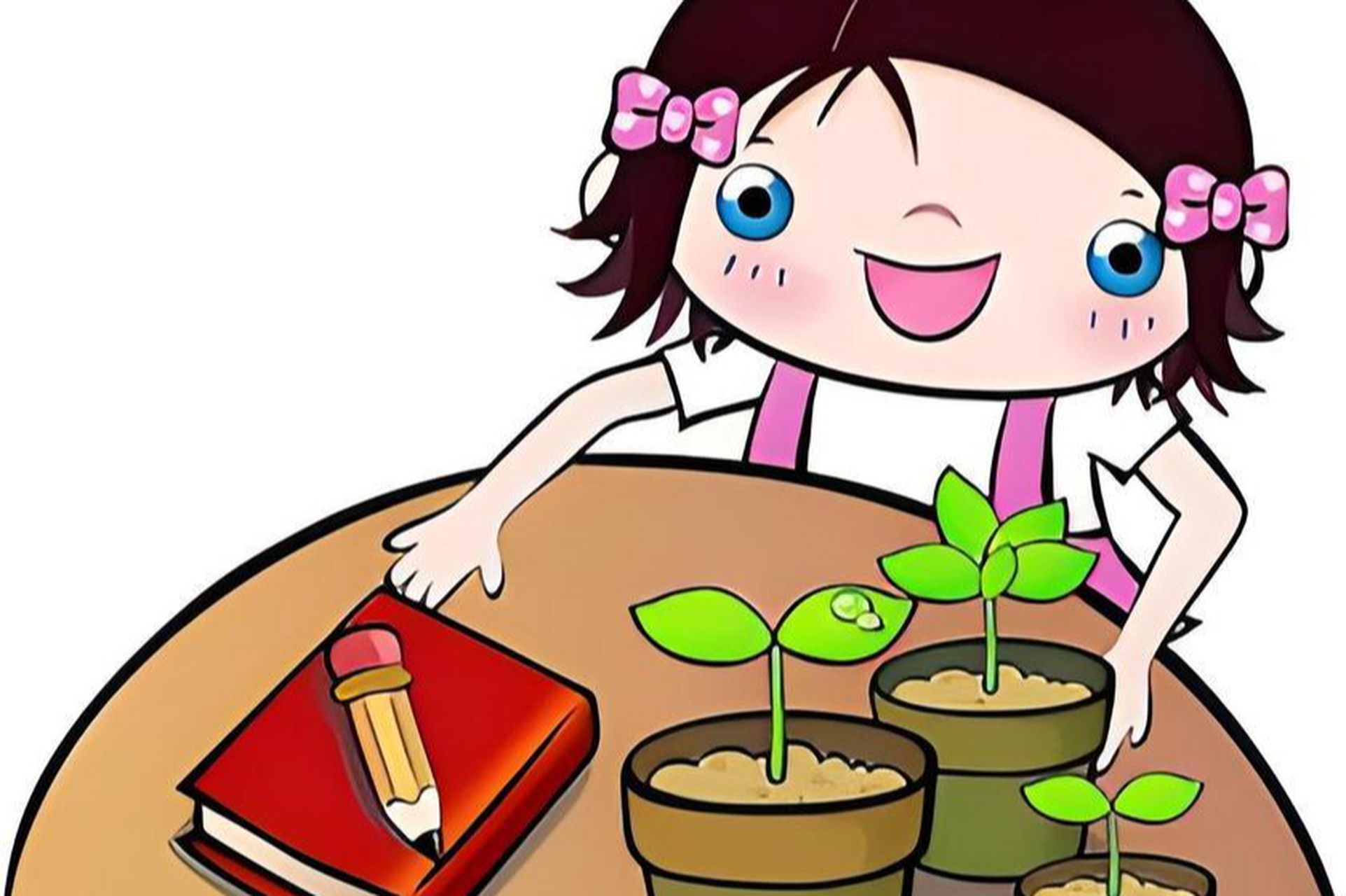 ⑶ 详细描述观察对象的外观,行为或变化.