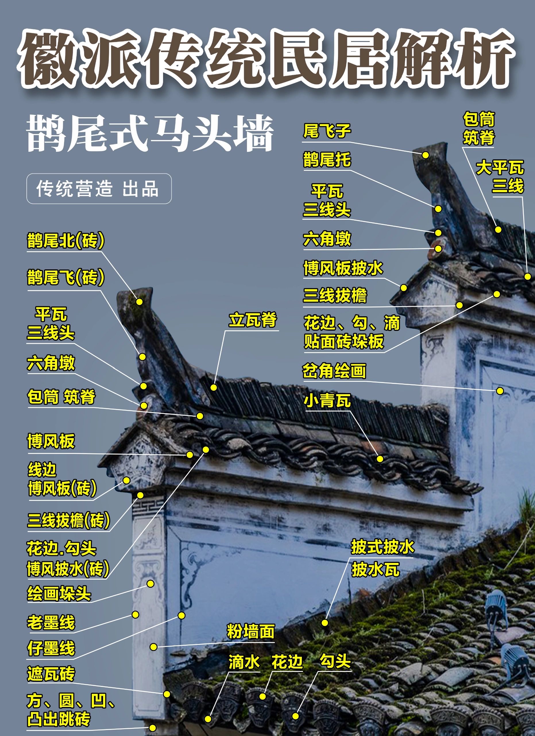 翠微缭绕的自然美; 三是清雅简淡,因陋就简的朴素美; 四是结构上奇巧