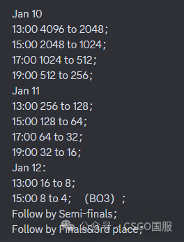 【「2023TOP20」第7名:s1mple!】