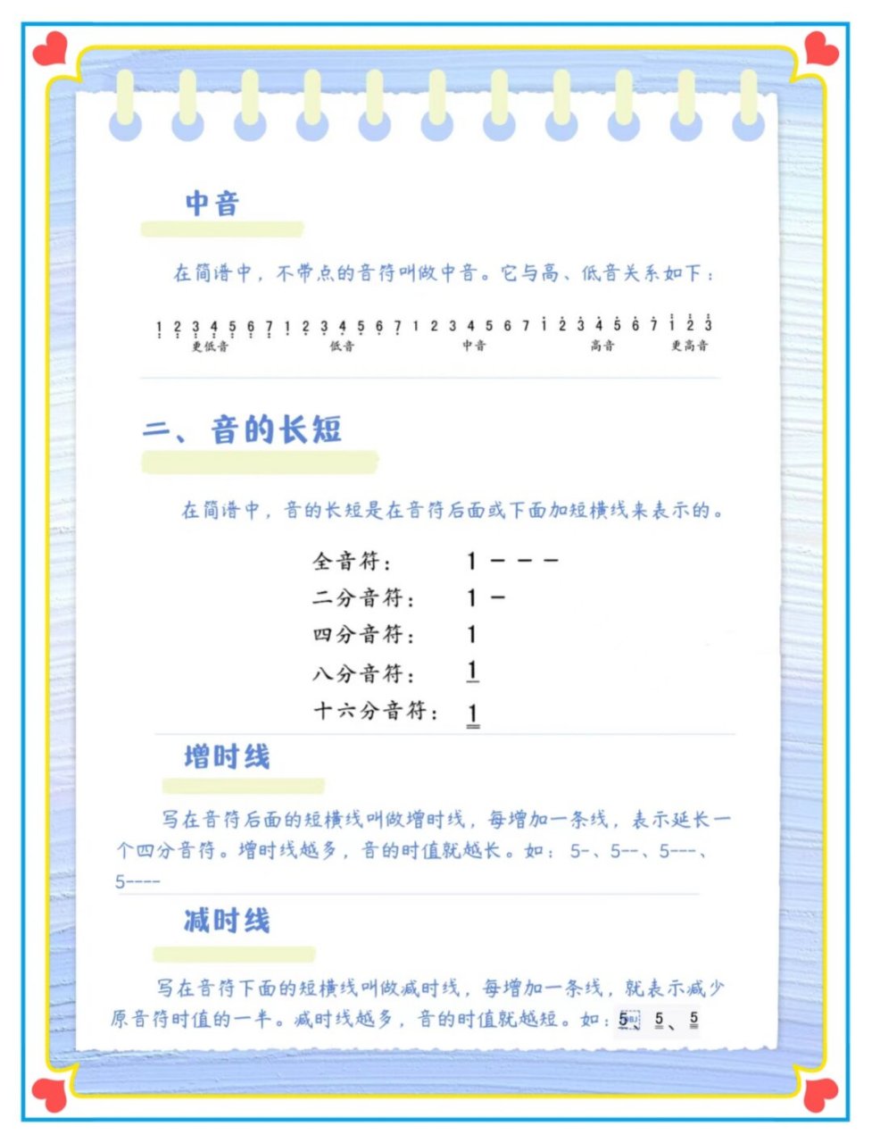 带你学习简谱记谱法  快学起来