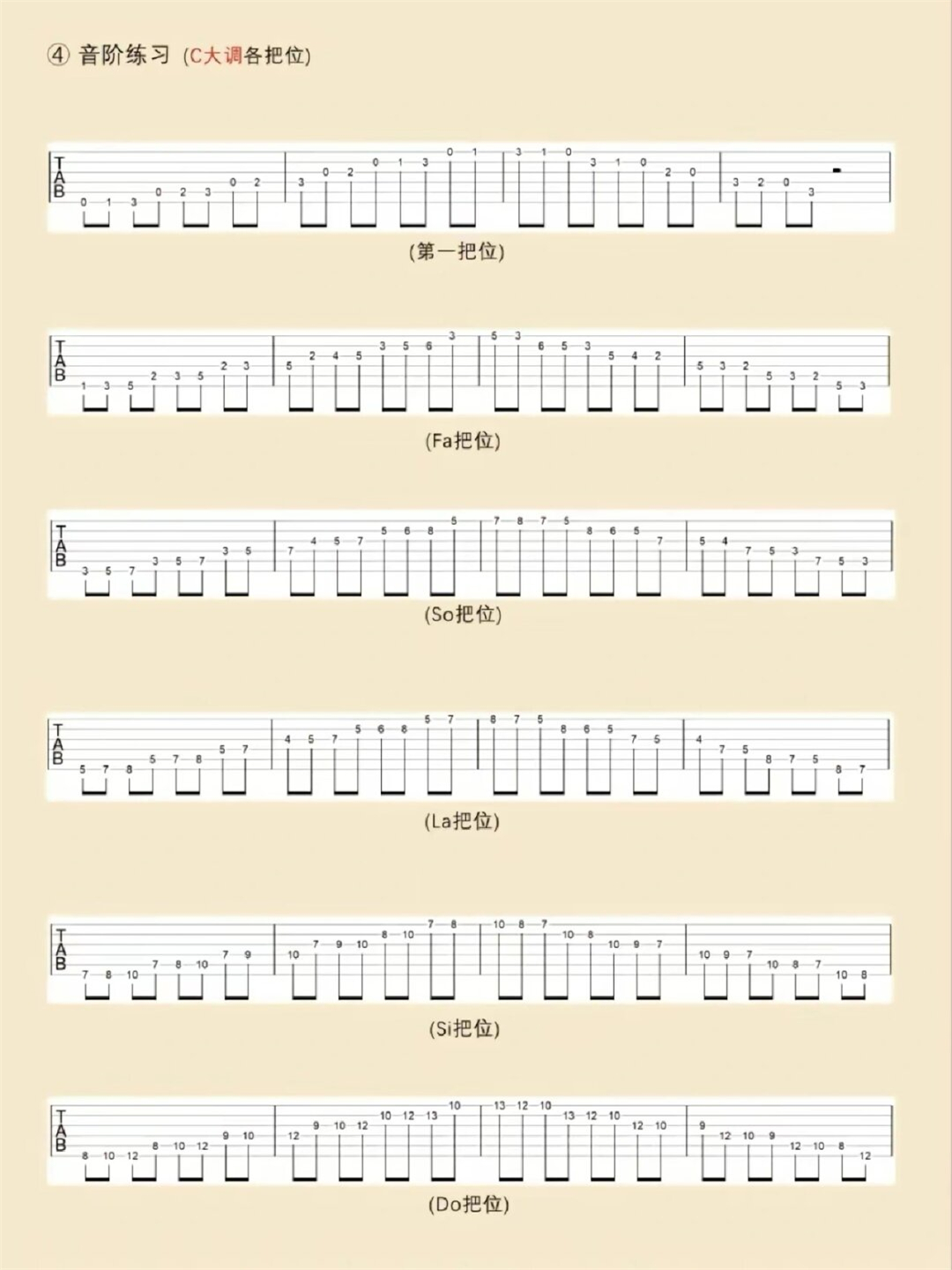 记住持之以恒是关键愿你与吉他的每一天都充满音乐的快乐