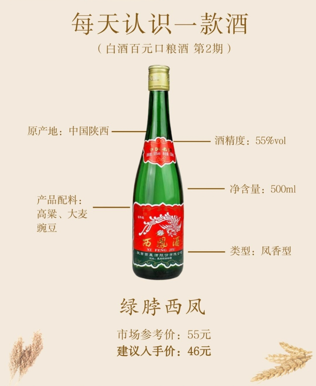 西凤酒,那是一款让人心生敬意的白酒
