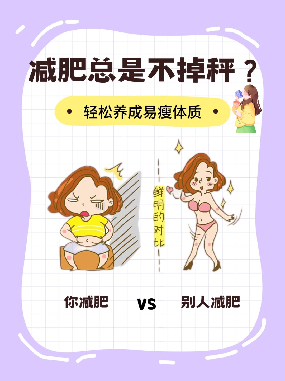 为什么生理期过后最容易掉秤呢为什么在线 为什么生理期过后最容易掉秤呢为什么在线