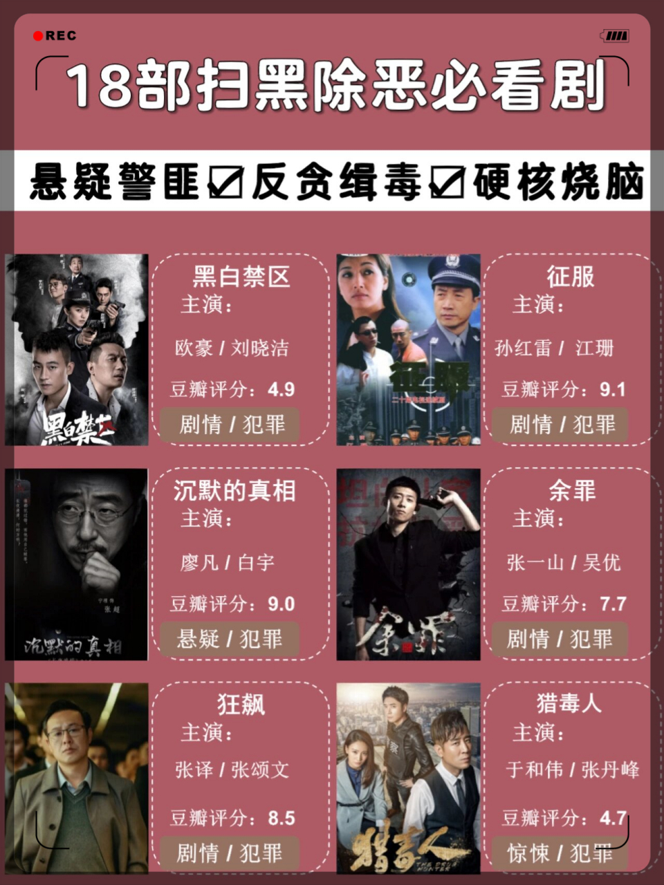 这里有18部硬核扫黑除恶电视剧推荐,绝对让你痴迷!