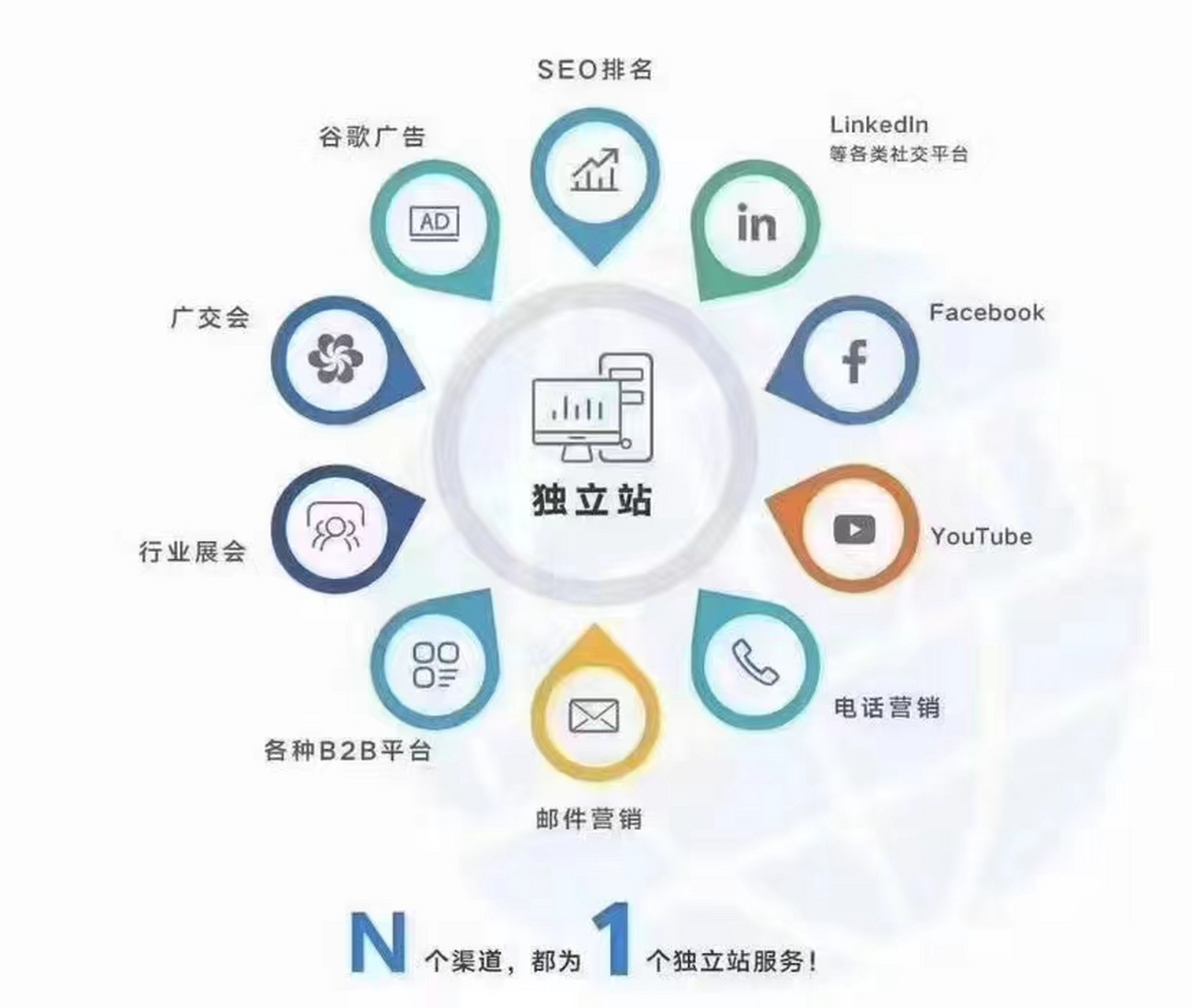 新媒体时代下的北京广告行业：创新驱动引领未来