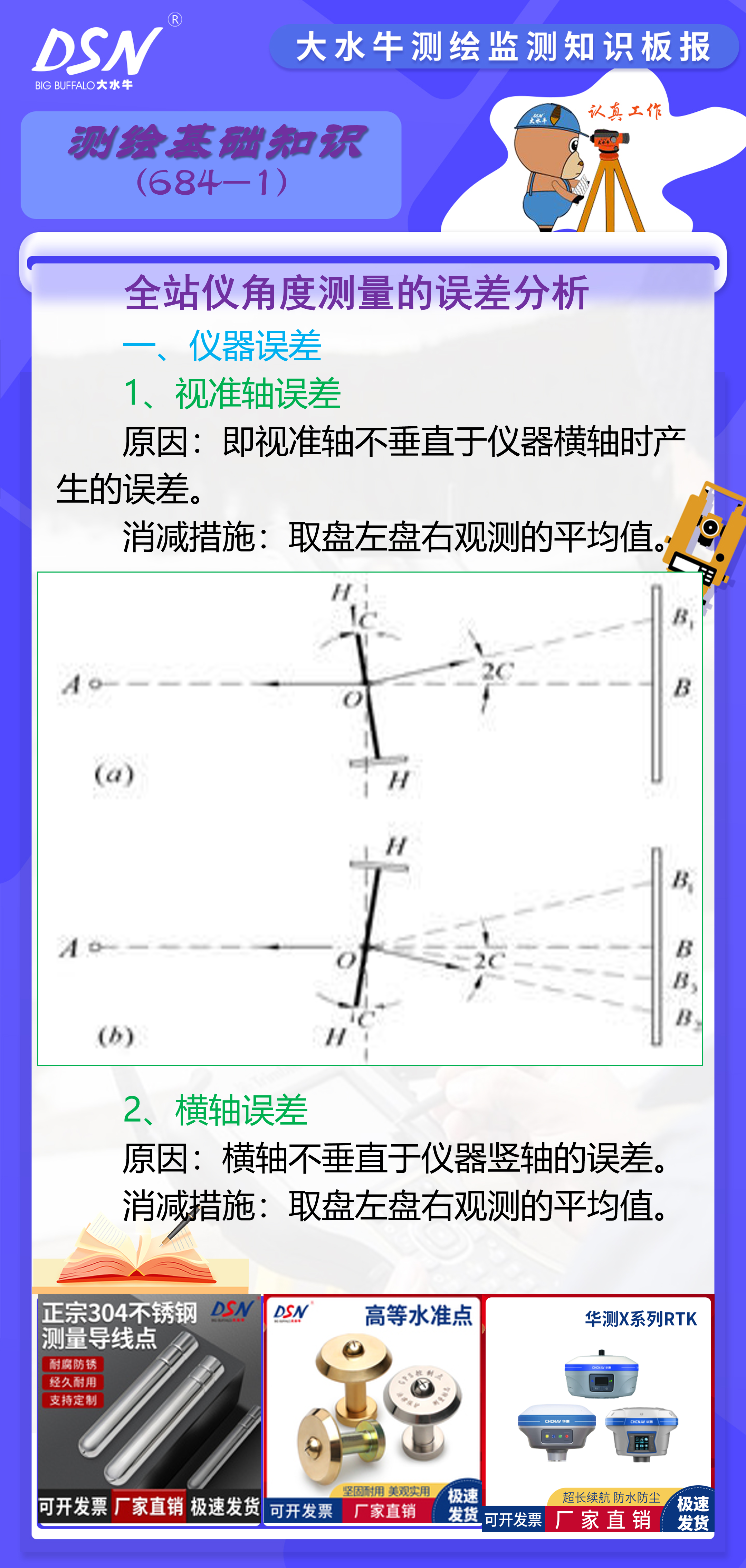 全站仪盘左盘右图解图片