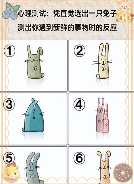 测一测:测出你的花心指数 我选4号,我的花心指数是0%,我对待感情非常