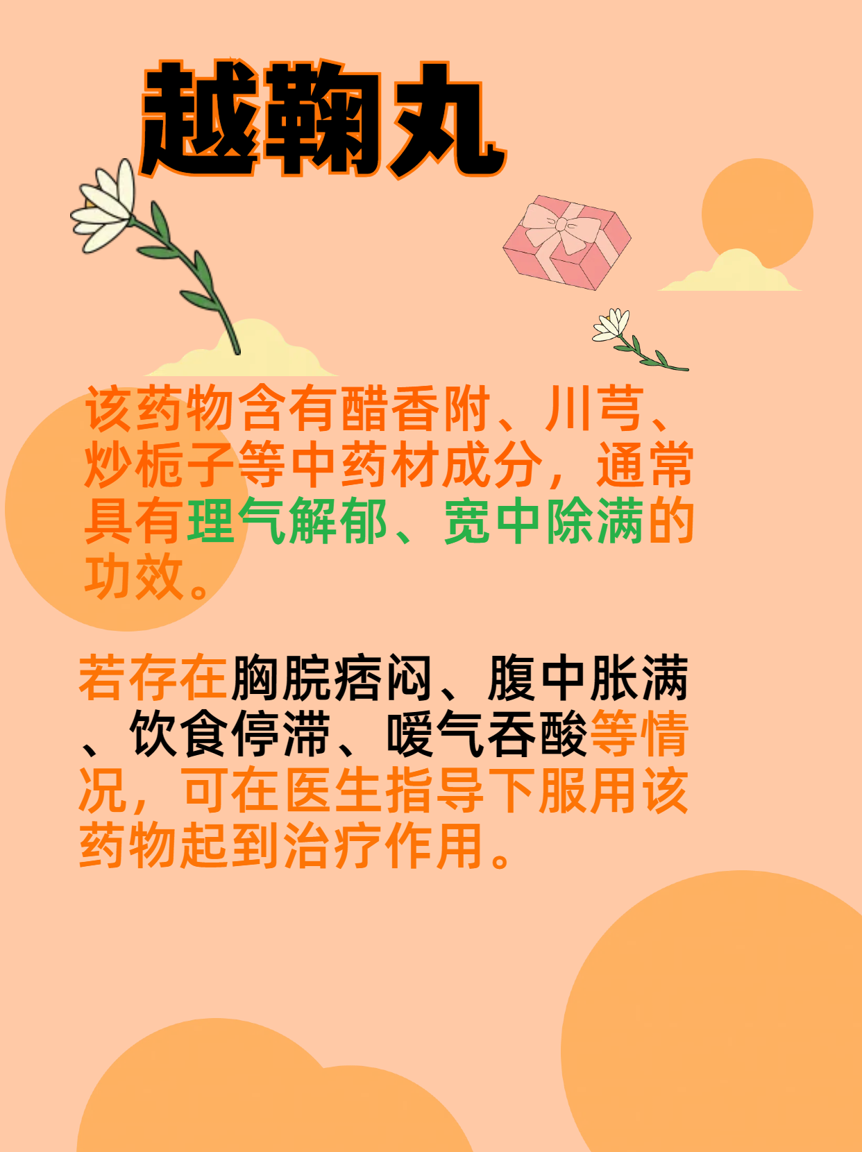 想不到7515越鞠丸有这些功.@中医科操良玉医生的动态