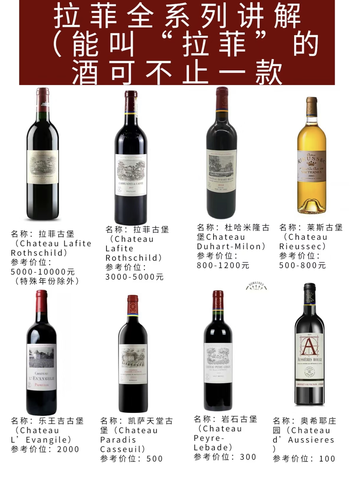 进口红酒品牌十大排名