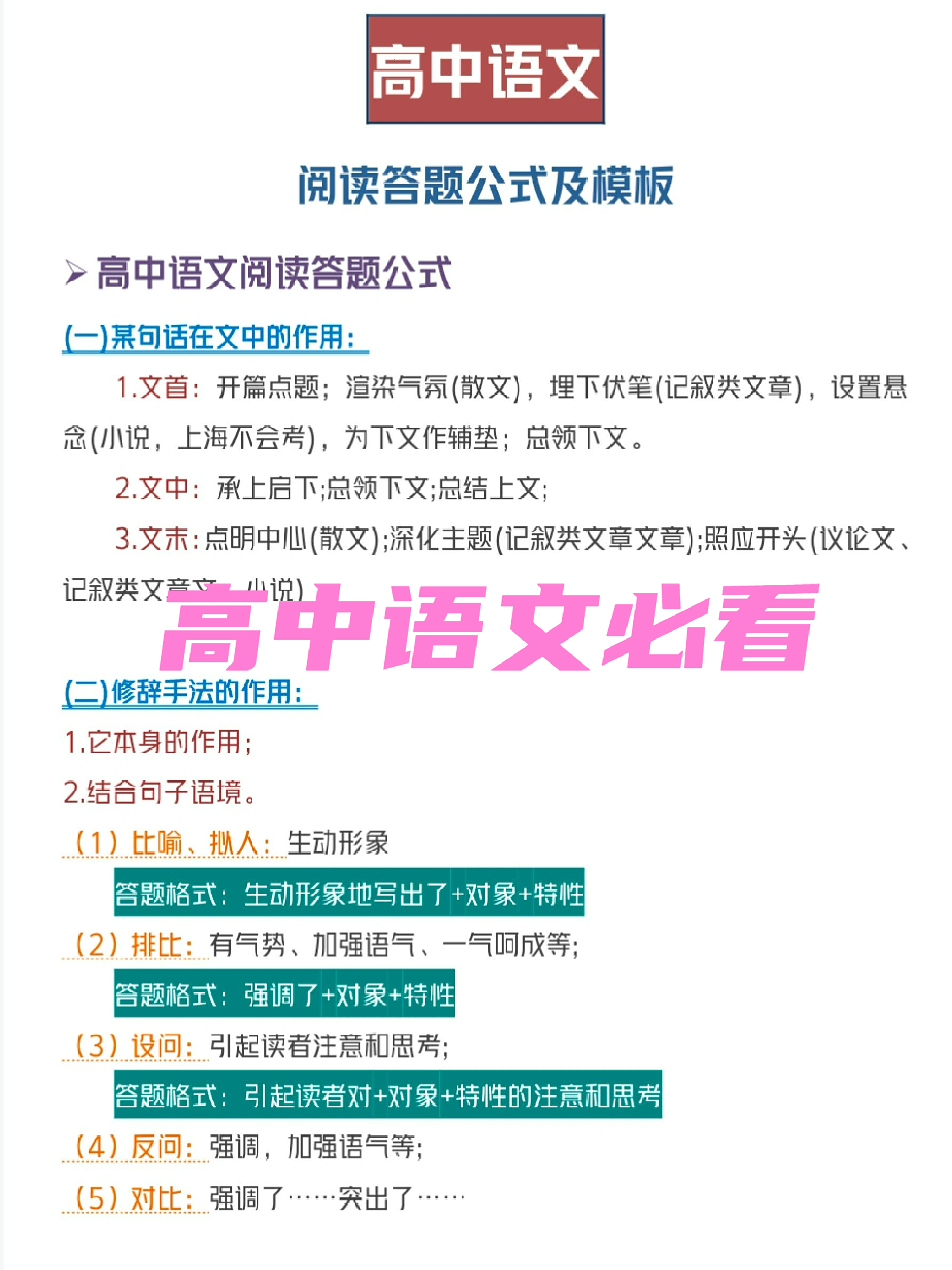 关于高中语文阅读答题公式!论述类+文学类+实用类,全有的信息 关于高中语文阅读答题公式!论述类+文学类+实用类,全有的信息