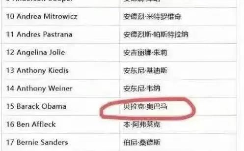 萝莉岛案牵出"披萨门"大瓜!运进去是小朋友?