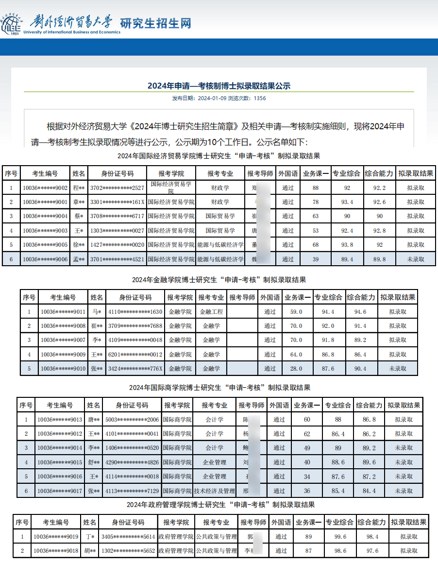 在职人员想要读博目前仅有普通招考申请~考核,同力申博,国际博士4种