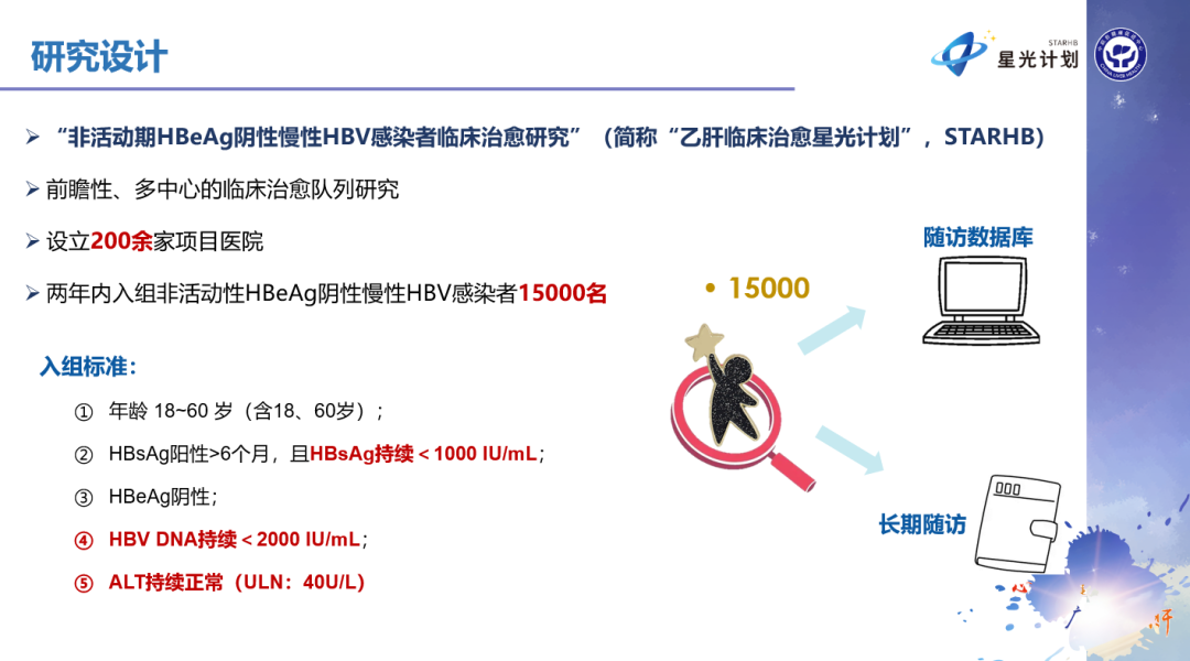 入組標準為:年齡18 - 60歲,hbsag陽性>6個月,且hbsag 1000 iu/ml