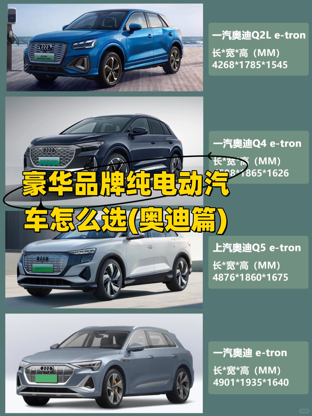 豪华品牌纯电动汽车怎么选(奥迪篇)!