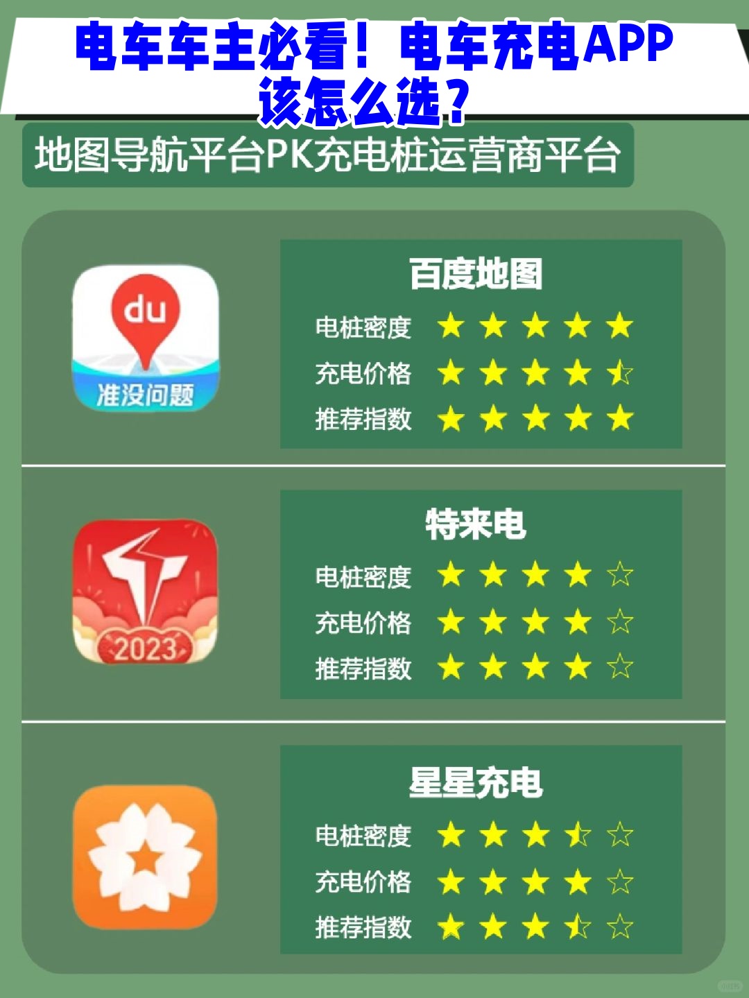 什么接码平台一元起充 什么接码平台一元起充