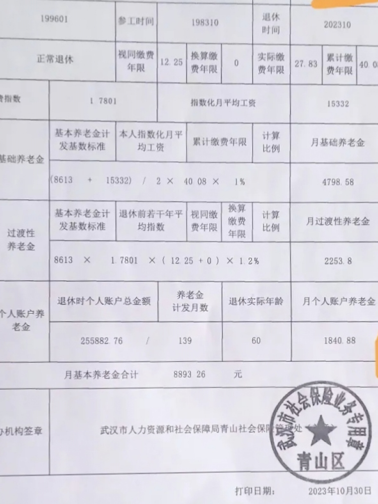 08年的工龄,10月份刚刚办理了退休手续,你一定对未来的养老金生活充满