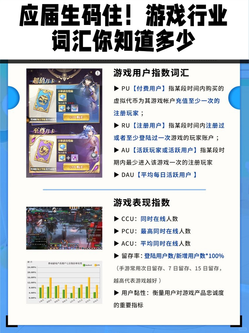 第一层是游戏行业词汇啦.
