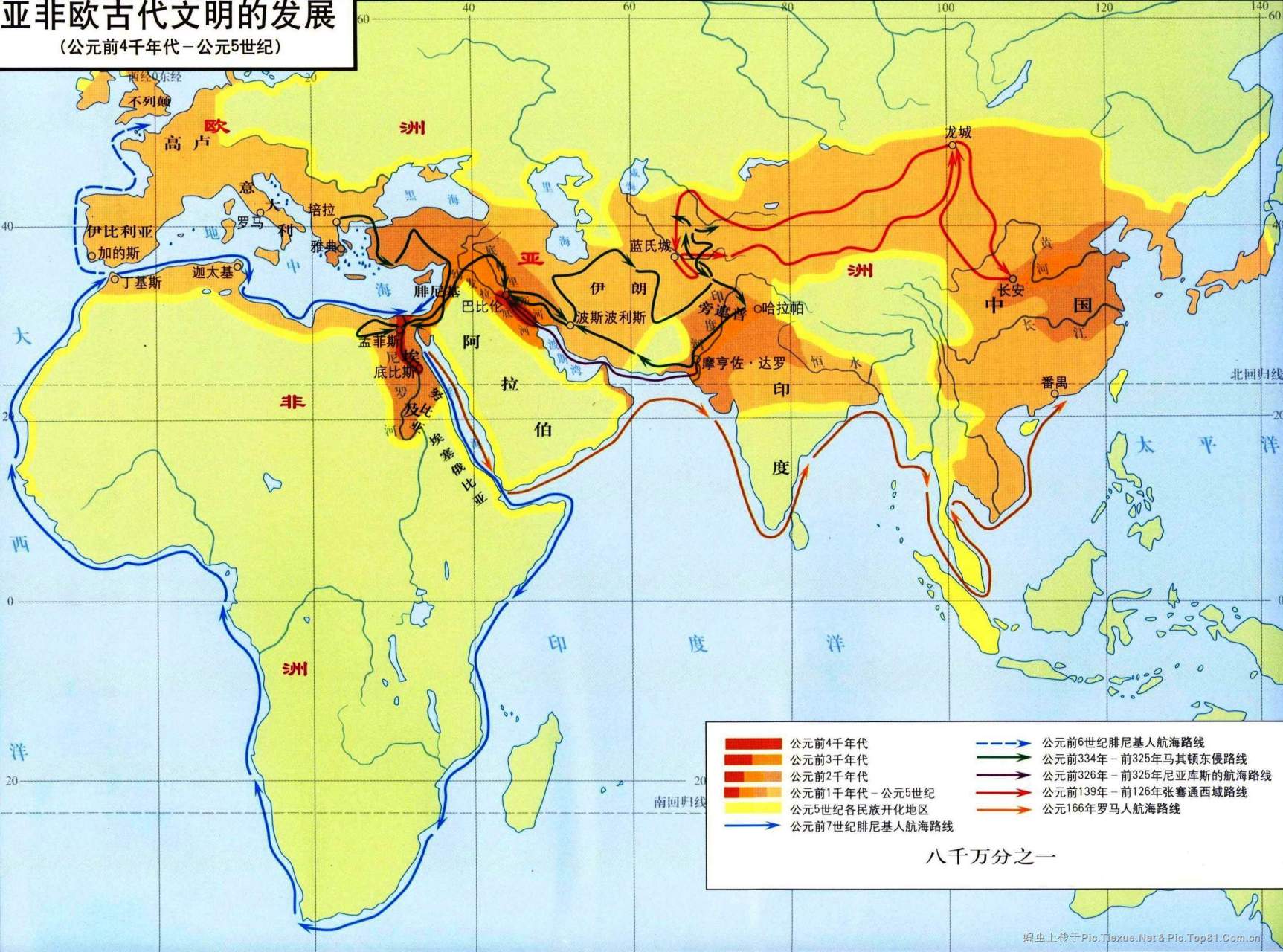 亚非欧古代文明的发展分布图