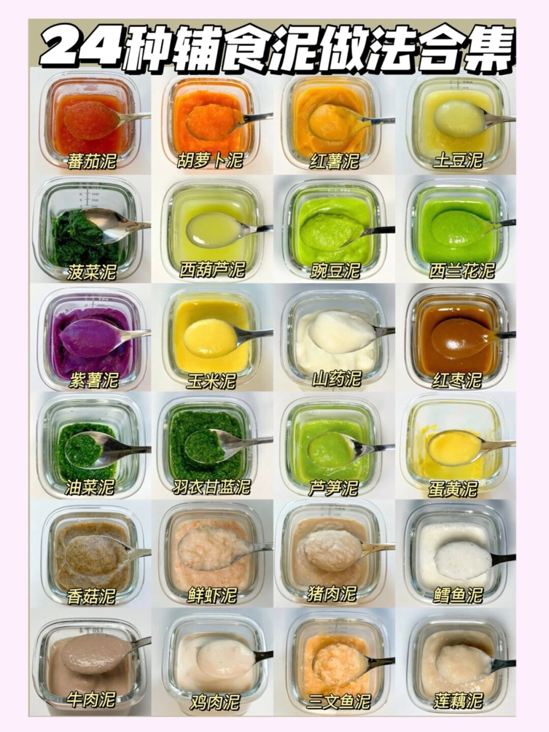 宝宝进入六月龄后,在食用一周高铁米粉后,可以