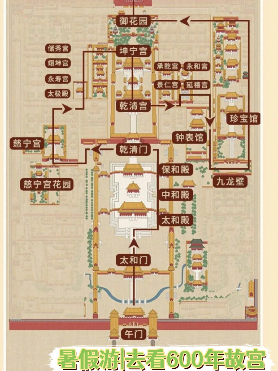 【故宫游览攻略:最优线路图推荐】 作为贴心的