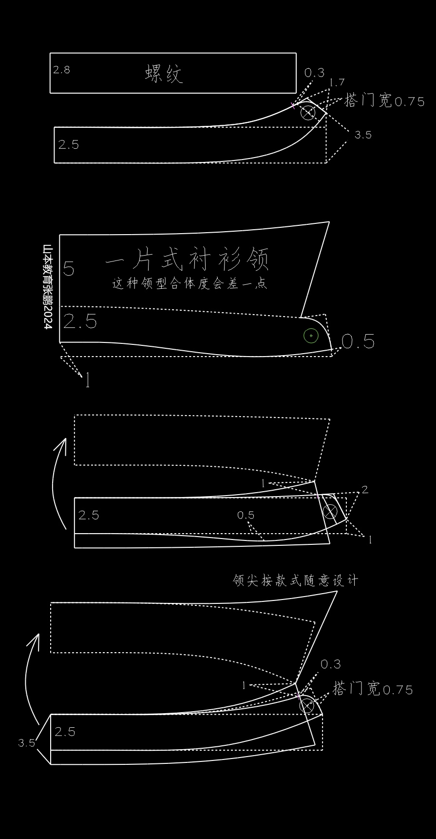 一片衬衫领纸样裁剪图