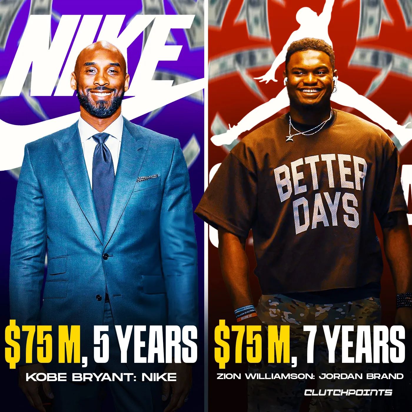 美媒列出球员签约球鞋品牌中最大的十一份合同,詹姆斯仅次于乔丹