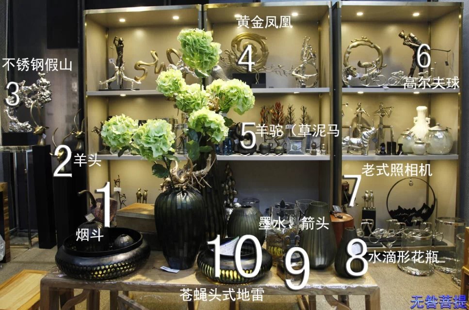 记忆宫殿 1000 地点桩(一)