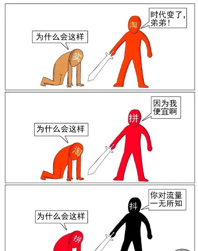 真的是太形象了,电商把实体店干趴下了,电商之间又开始互卷,最后流量