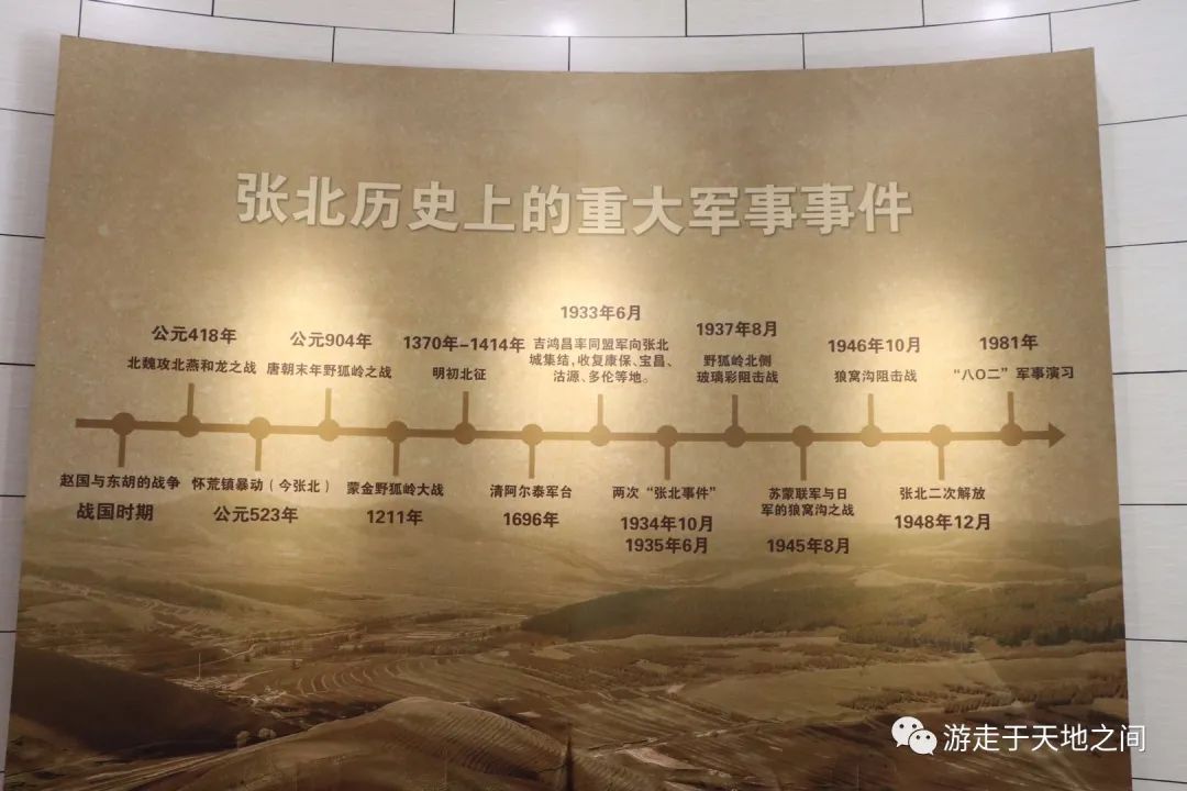 野狐岭要塞军事旅游区