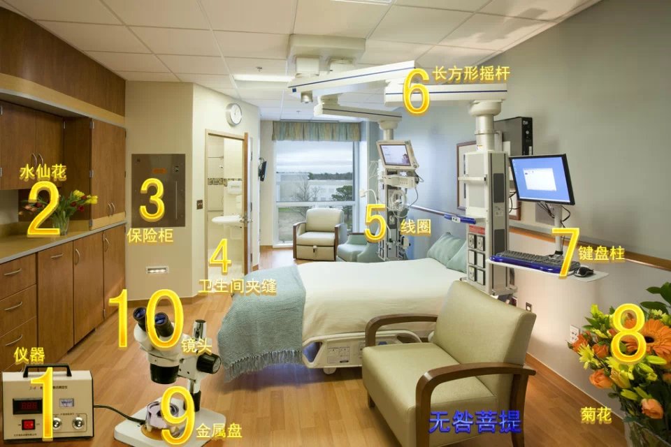记忆宫殿 1000 地点桩(一)