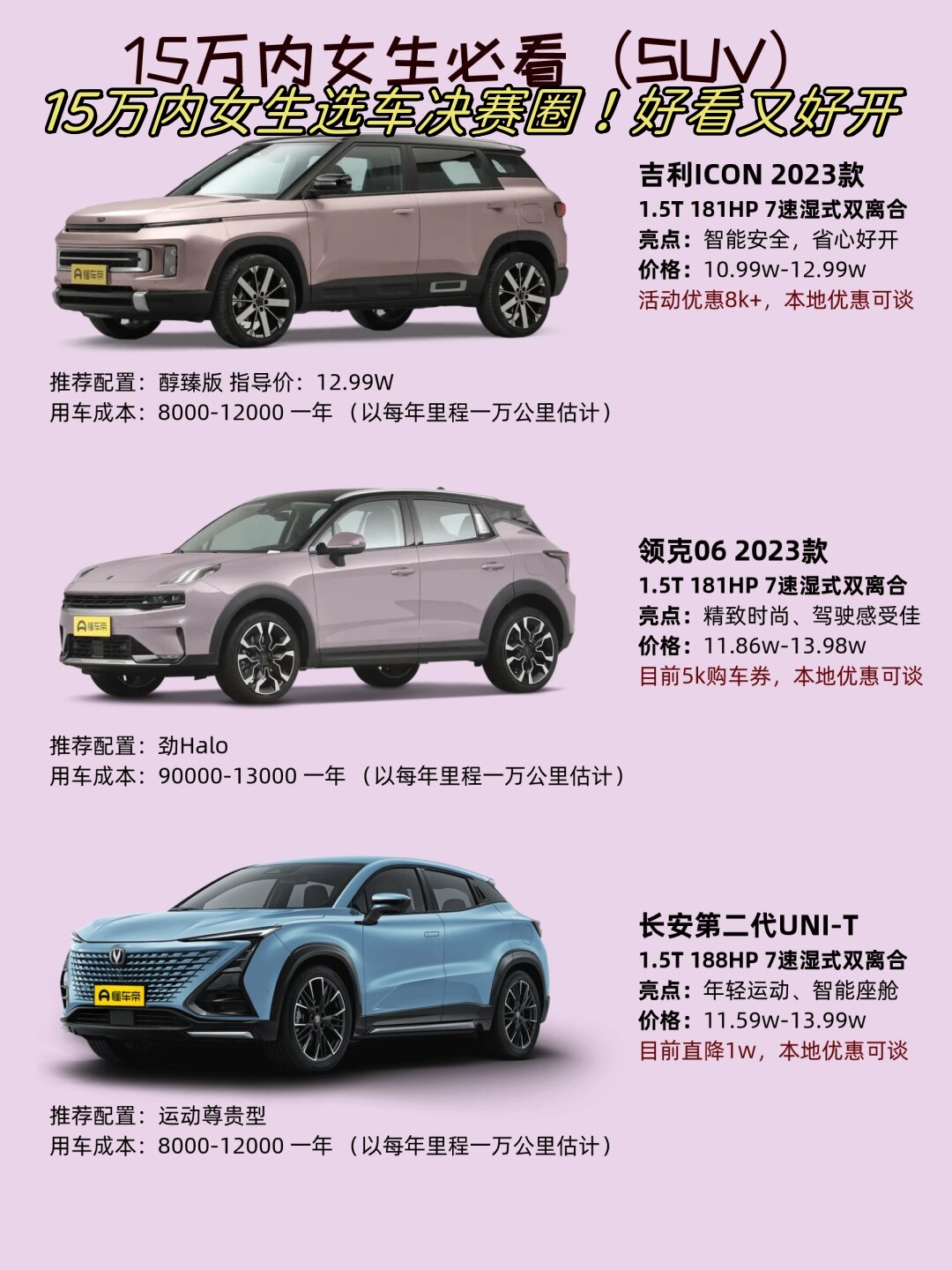 吉利icon这辆车外观超级可爱像一块诱人的蛋糕