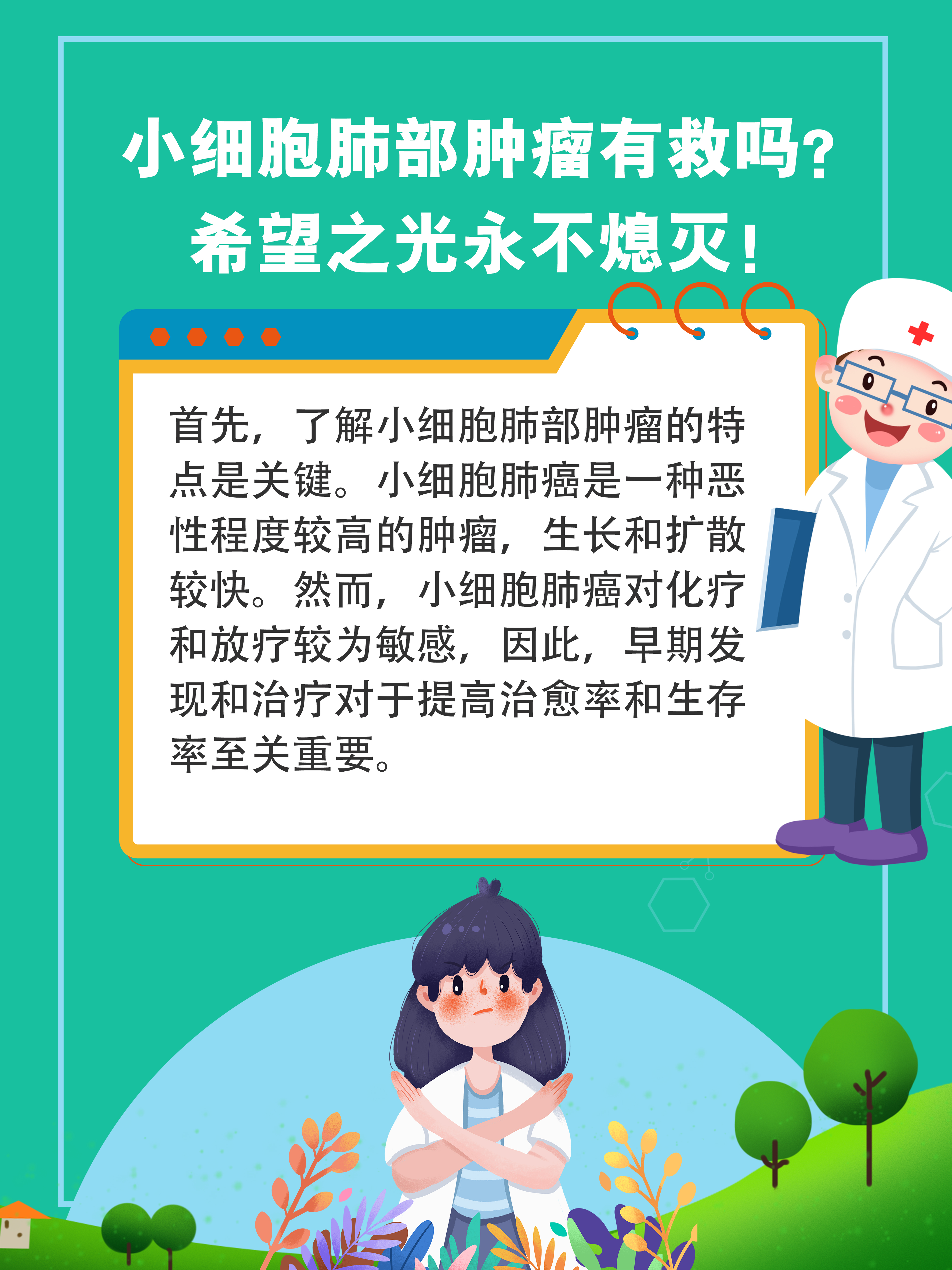 接下来,让我们一起探讨小细胞肺部肿瘤的治疗和生存希望.