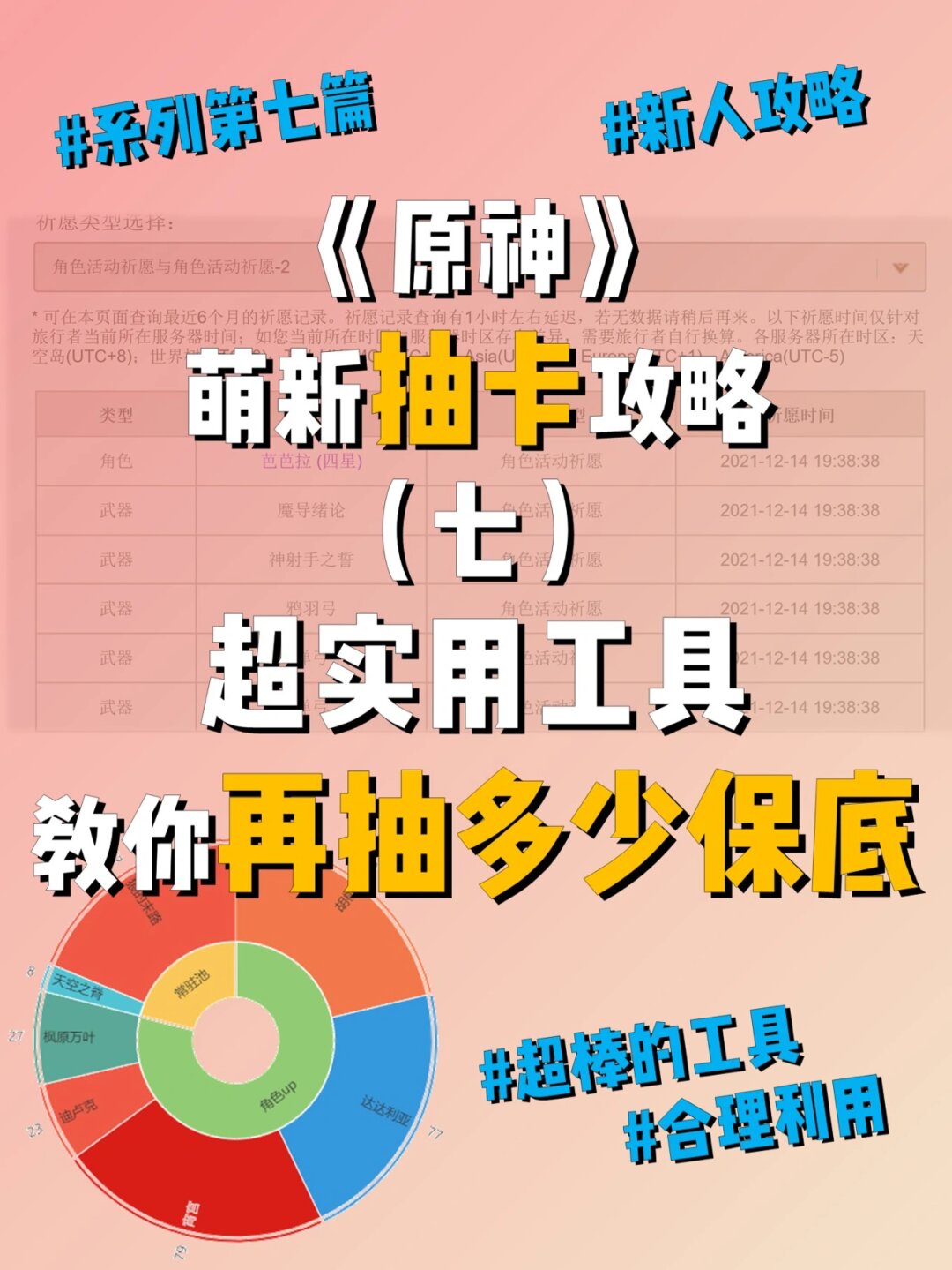 我们深入探讨了各种内容从货币卡池机制到玄学抽卡和保底机制等等