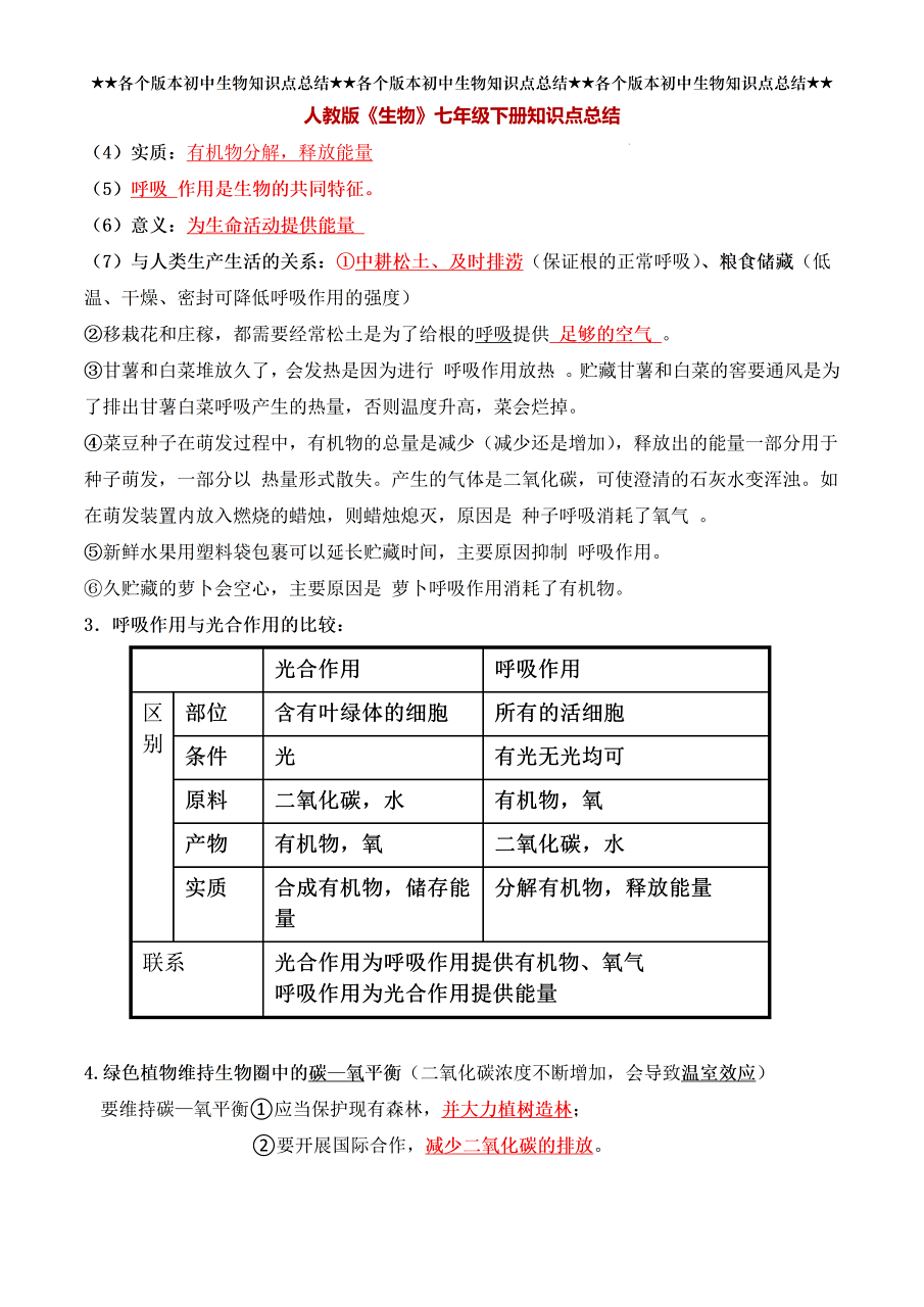 高一生物易错点！光合作用+呼吸作用，汇总
