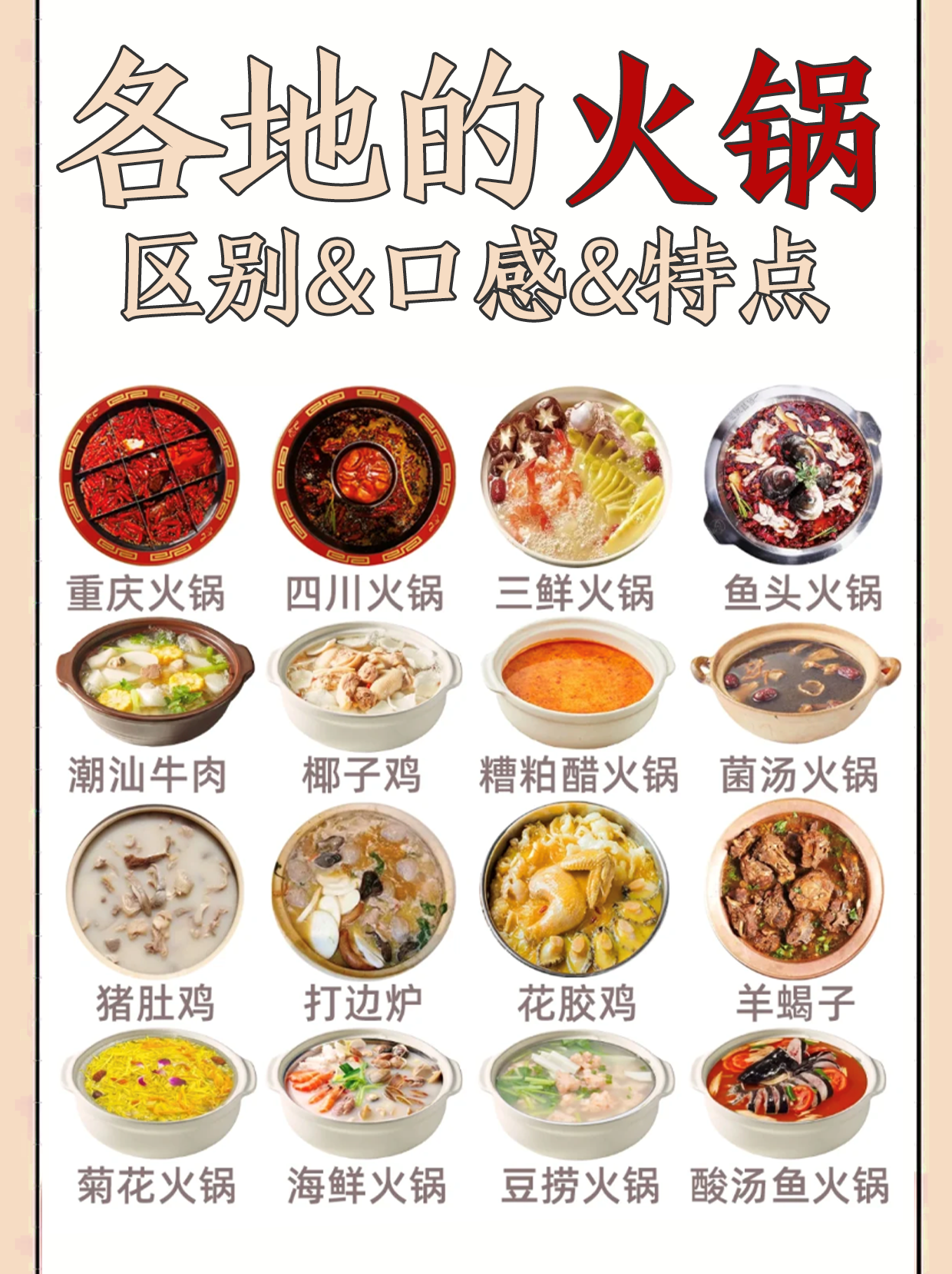 中国美食火锅简介图片