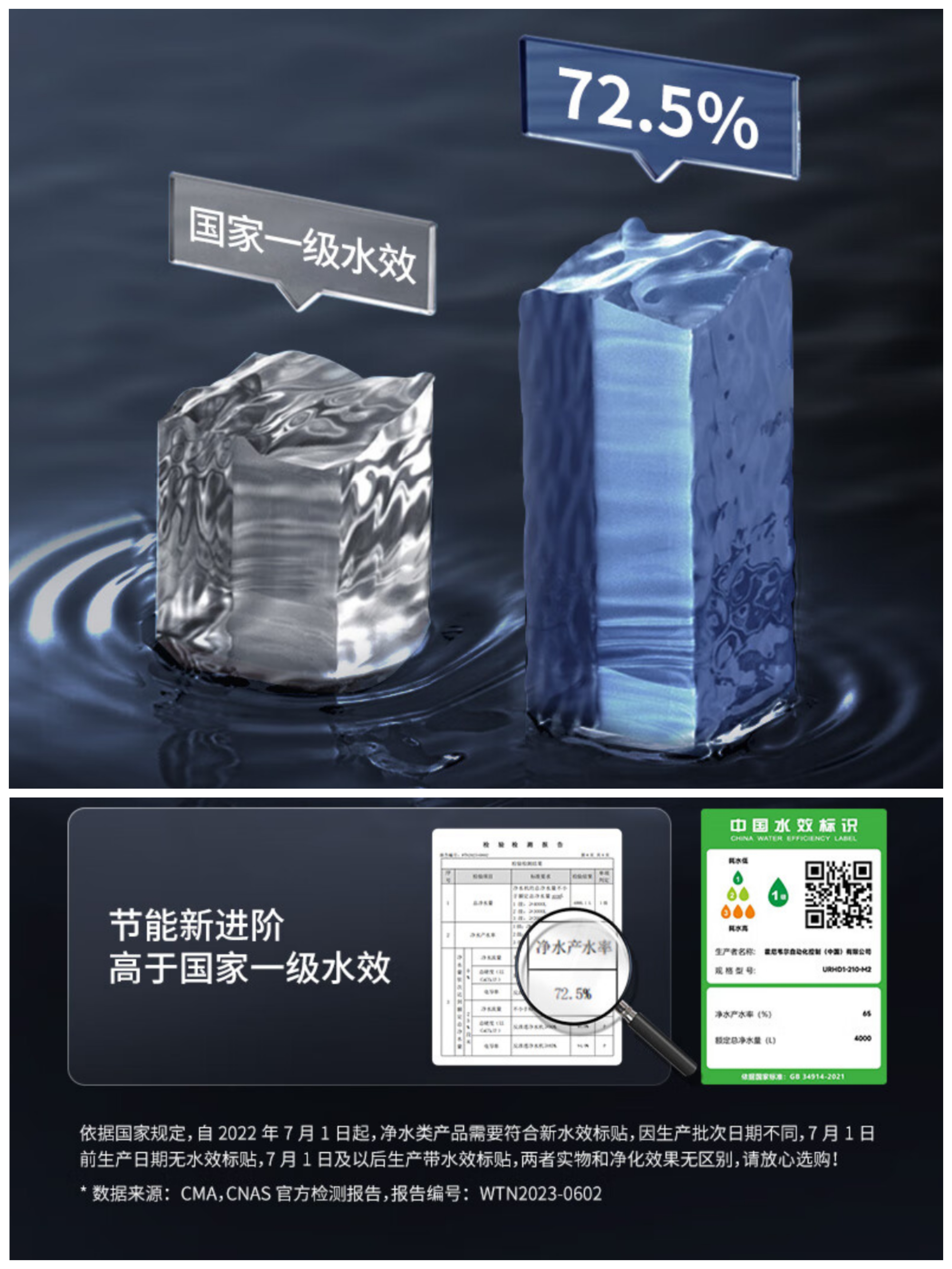 净水器一根碳棒380,一根ro1500!霍尼韦尔m2净水器实测选购建议!