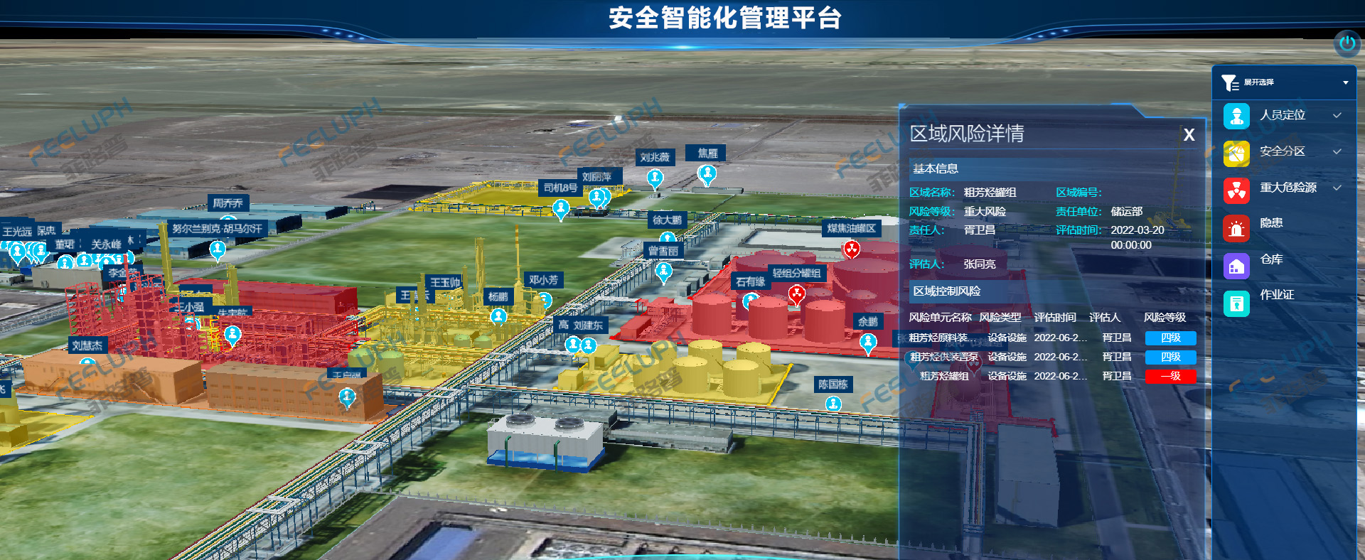 如何利用"安全风险一张图"来提高安全管理水平?