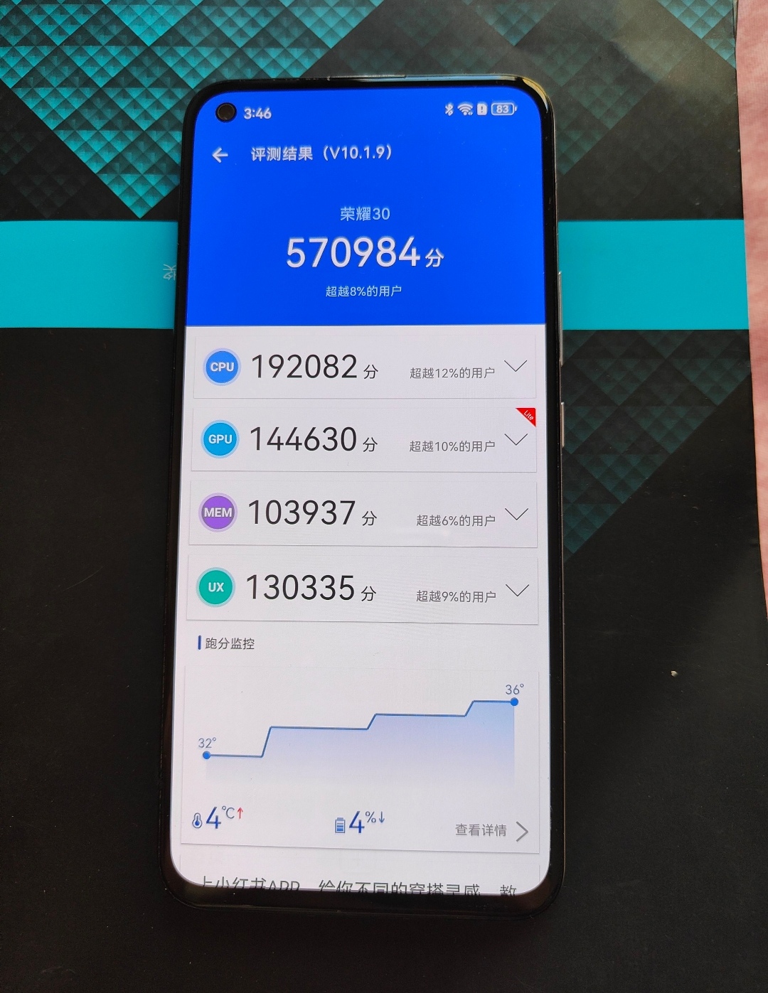 0使用还是比较流畅的,玩玩王者吃鸡问题也不大,就是没有高刷,这跑分