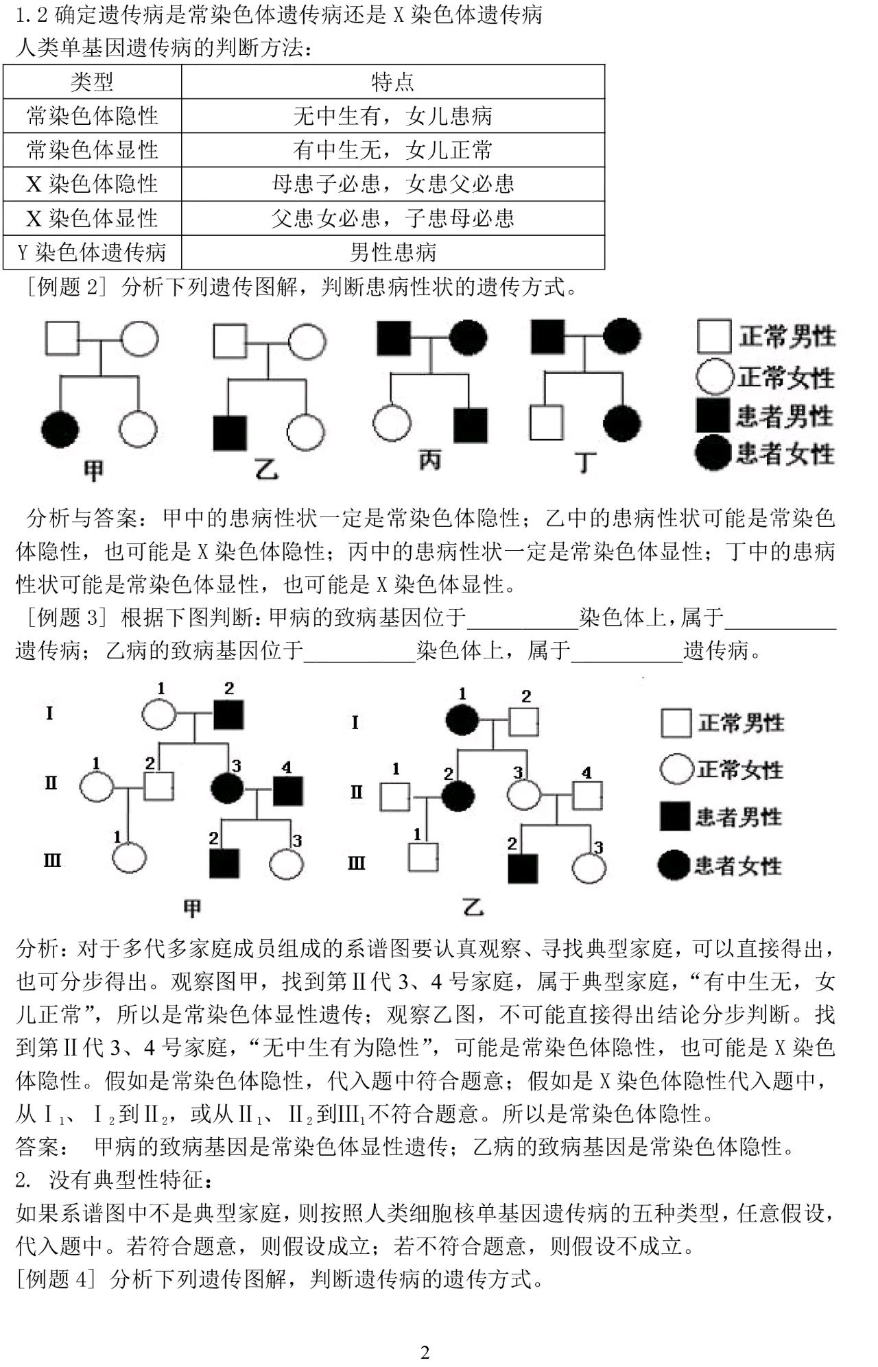 高中生物遗传规律题解题技巧!