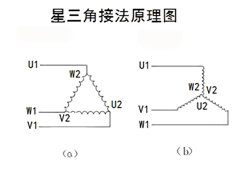 三相电机接线图图解图片