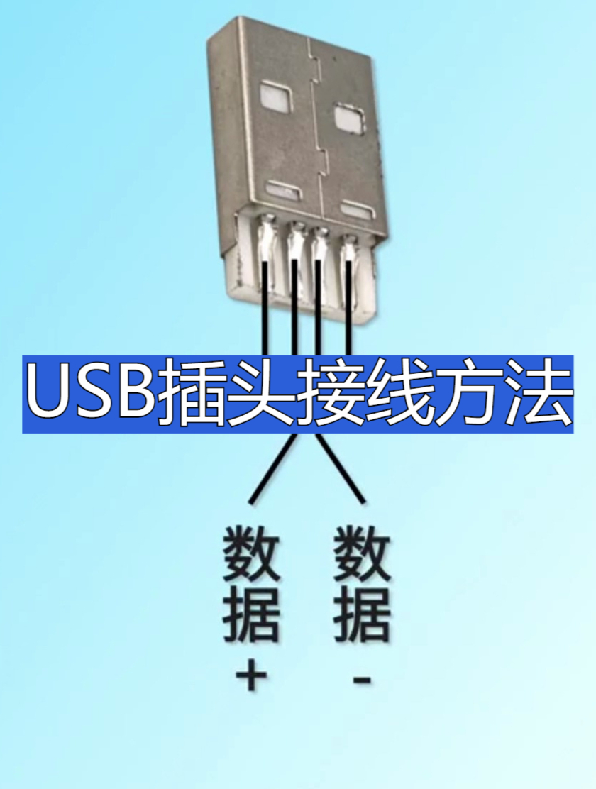 usb音频线接法图解图片