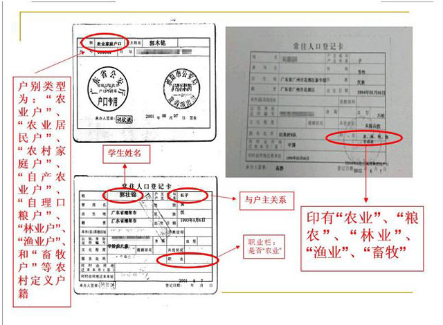 广州市白云工商技师学院学费减免要求