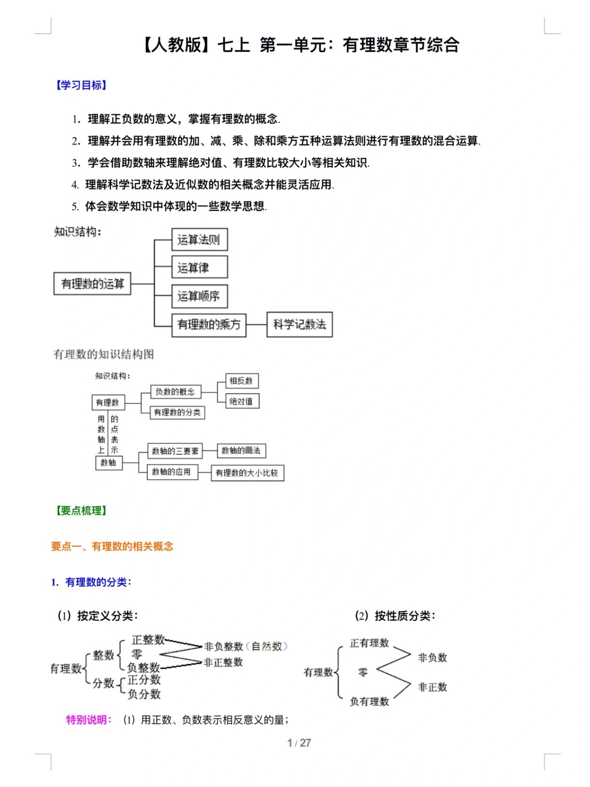 七上数学有理数练习与提升技巧(七年级上数学
有理数学题带答案)
