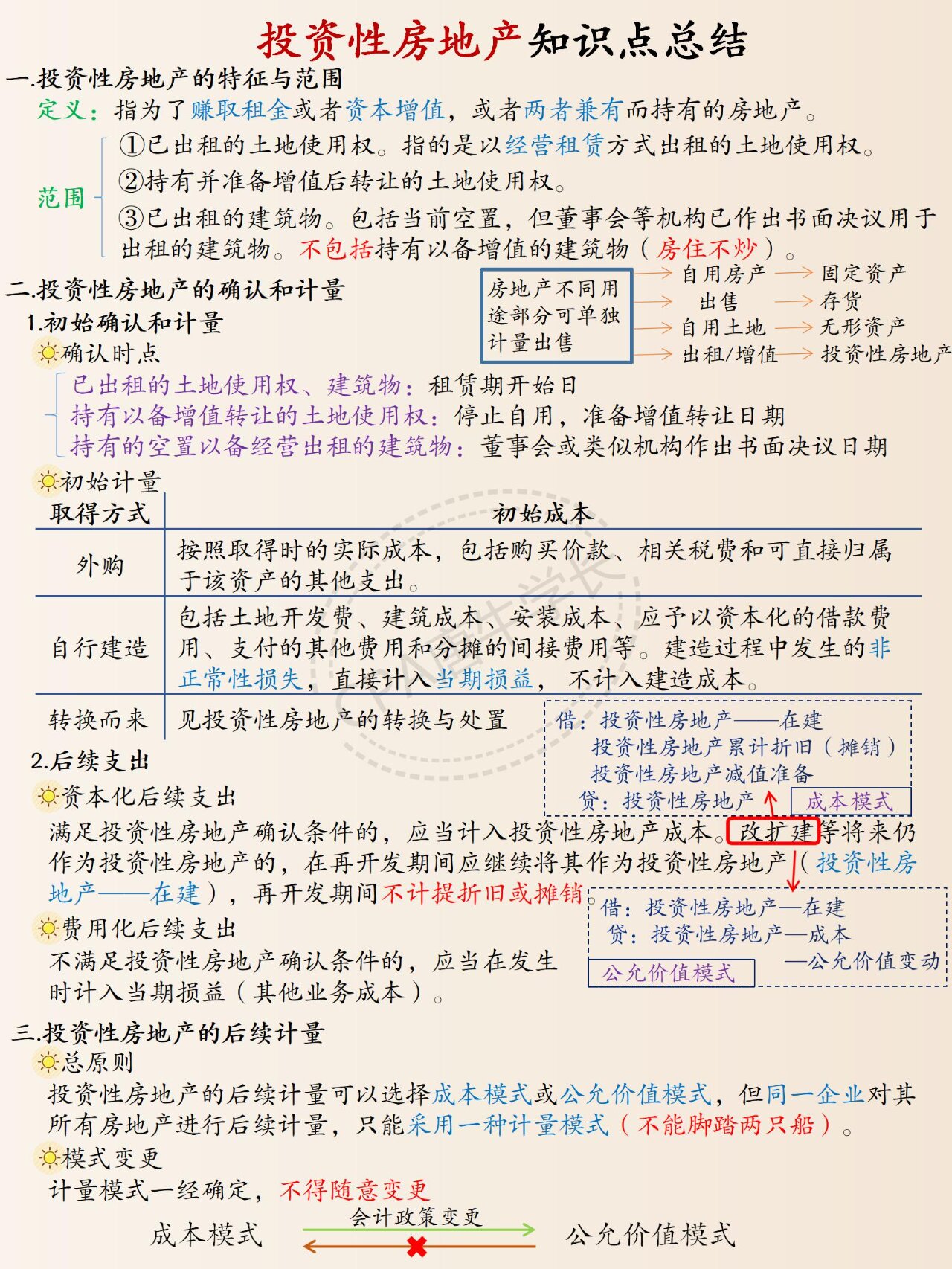财经知识点(财经知识讲解)