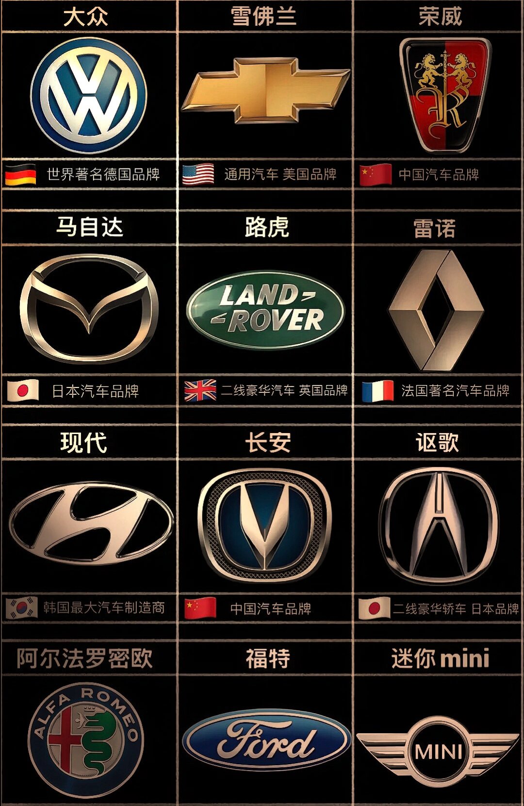 奔驰的三叉星可以说是最经典的汽车标志之一