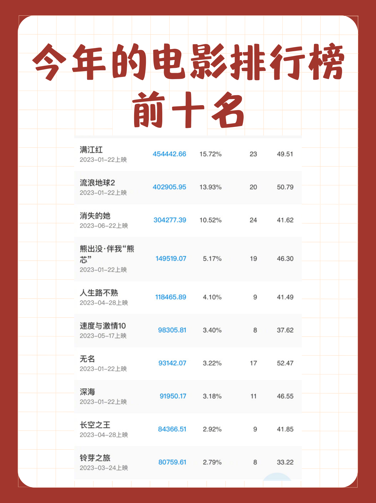 2023年华语剧坛最新动态：热播剧引领潮流趋势