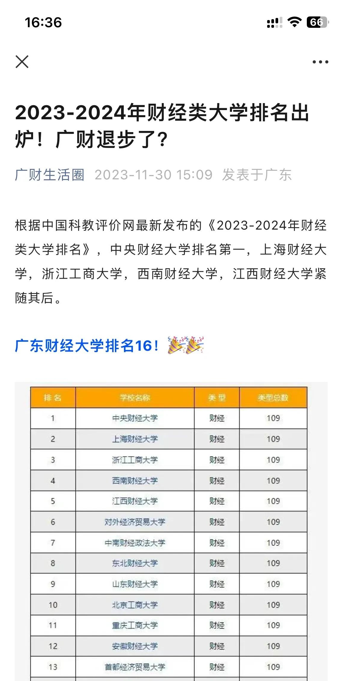 2021年财经类大学排名官网的简单介绍